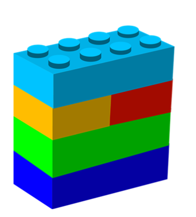 Let’s play building blocks: The Composable Enterprise